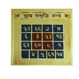 Divya Mantra Sri Sukh Samridhi Puja Yantra - Divya Mantra